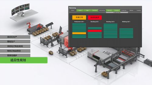 解密红百超的黑科技第二季 工厂管理软件的智能化革新