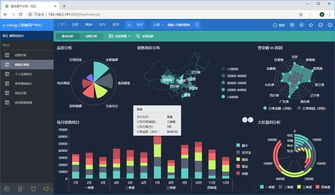嵌入式BI与报表 赋能软件厂商提升产品竞争力的新引擎