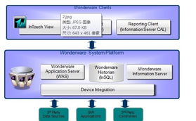 高信软件 构建企业数字化转型的核心基石