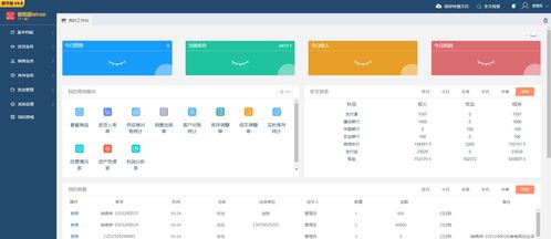 非凡软件站精选 财务与行业软件的专业之选